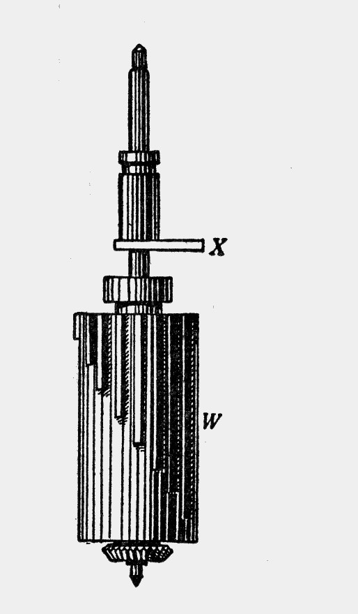 cylindre Leibniz